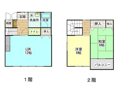 パスタイムV B102(2LDK/2階)の間取り写真