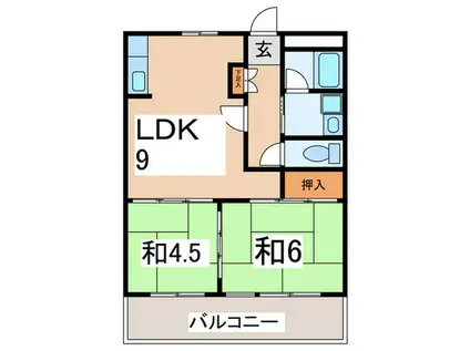 スターリースカイテラニシ(2LDK/5階)の間取り写真