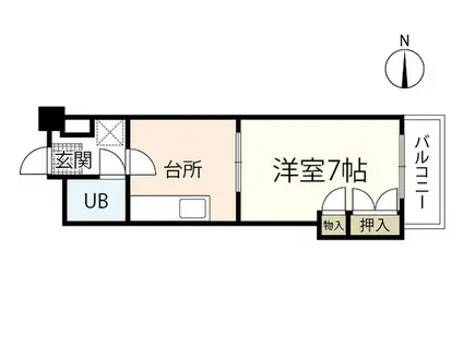 井手ビル(1DK/8階)の間取り写真