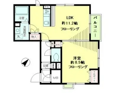 エスペランサ神宮前(1LDK/2階)の間取り写真