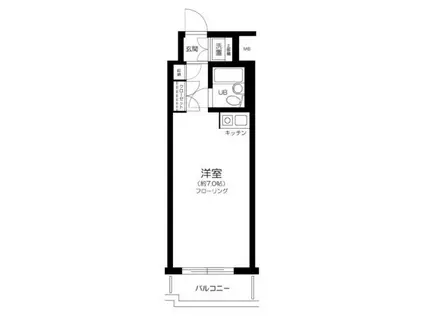 シーアイマンション浅草橋(ワンルーム/5階)の間取り写真