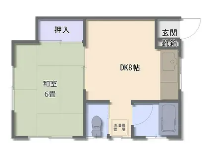 沼袋3丁目(1LDK/2階)の間取り写真