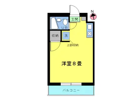 玉川学園ガーデンハウスB(1K/2階)の間取り写真