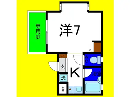 フルハウス(1K/1階)の間取り写真