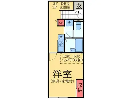 LPリムジン(1K/2階)の間取り写真