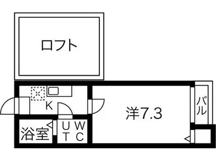 LOFT7本陣(1K/1階)の間取り写真