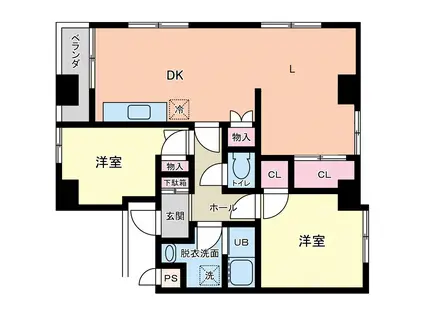 ガーデンハイツ芦屋(2LDK/3階)の間取り写真