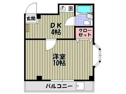 ハイツスミトク(1K/2階)の間取り写真