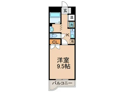 センチュリー21(1K/3階)の間取り写真