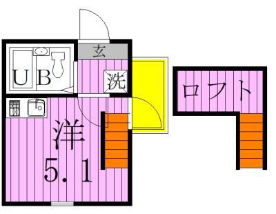 シャンティー北千住(ワンルーム/3階)の間取り写真