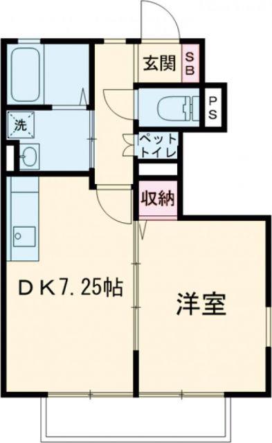東武宇都宮線 おもちゃのまち駅 徒歩5分 2階建 築19年(1LDK/1階)の間取り写真