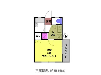 ハイツドゥエ(1K/2階)の間取り写真