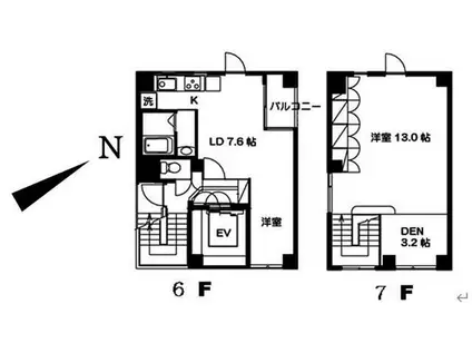 高遠レジデンス上野桜木(2LDK/7階)の間取り写真