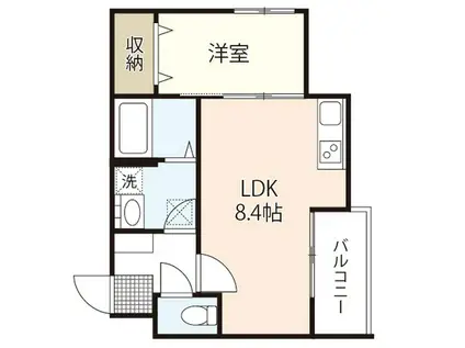 セブンプロート己斐西町II(1LDK/2階)の間取り写真