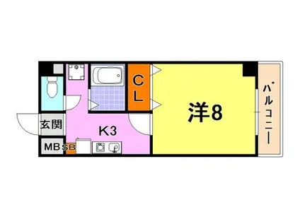 第三大昭ライフ(1K/2階)の間取り写真