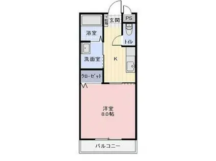 ABBS I(1K/2階)の間取り写真