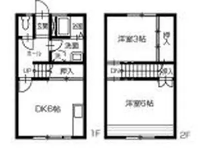 プラットスクエア(2DK/1階)の間取り写真