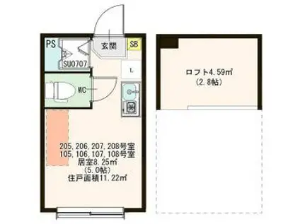 ハーモニーテラス東十条II(ワンルーム/1階)の間取り写真