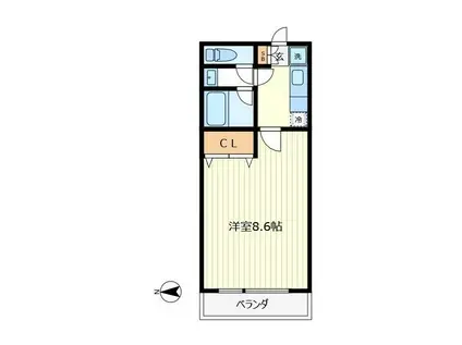 シャルムいづみ(1K/1階)の間取り写真