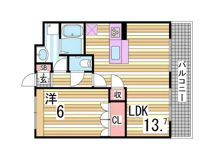 ウエストHILLS弐番館(1LDK/1階)の間取り写真