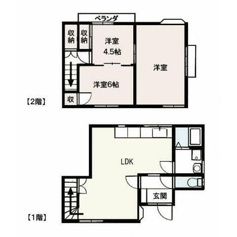 テラス寿(3LDK/1階)の間取り写真