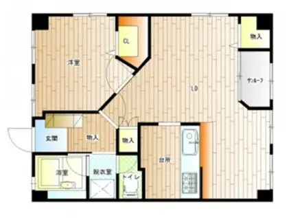 大起ビル(1LDK/9階)の間取り写真