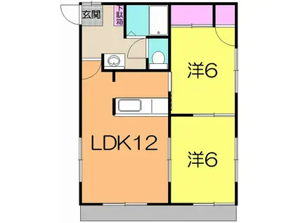 サンライフ南仙台B(2LDK/2階)の間取り写真