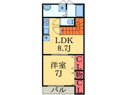 ナリトモ蘇我A(1LDK/2階)の間取り写真