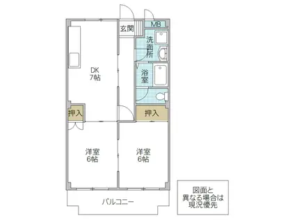 サンライズ(2DK/1階)の間取り写真