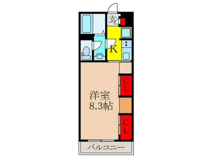 リブリ・ボヌール城南(1K/3階)の間取り写真