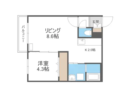 STANLEY CLARKE(1LDK/2階)の間取り写真