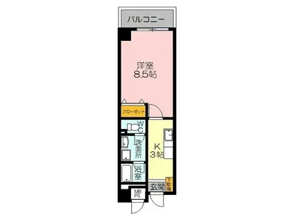 三記マンション杏(1K/2階)の間取り写真