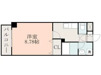 フルハークウィルI(1K/6階)の間取り写真