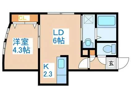 エクセレントST(1LDK/2階)の間取り写真