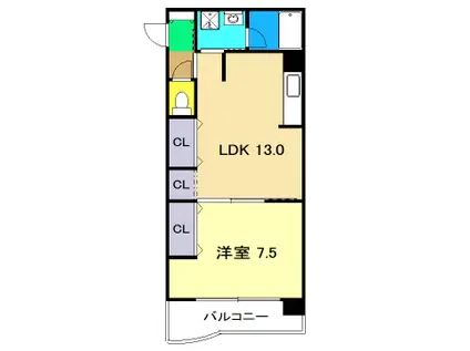 DRハウスIII(1LDK/8階)の間取り写真