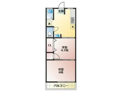 習志野コーポ(2K/1階)の間取り写真