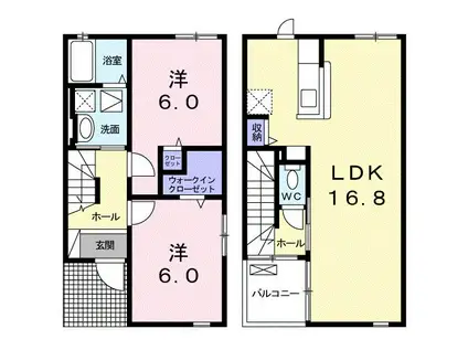 ステイブルKIII(2LDK/1階)の間取り写真