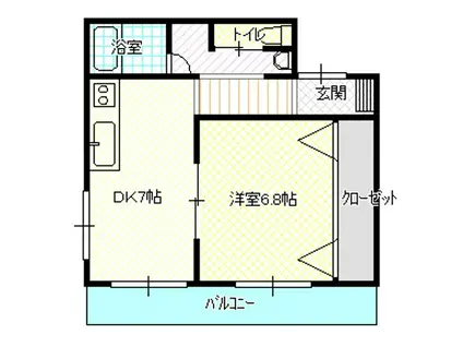 リ・ポーズ21(1DK/7階)の間取り写真