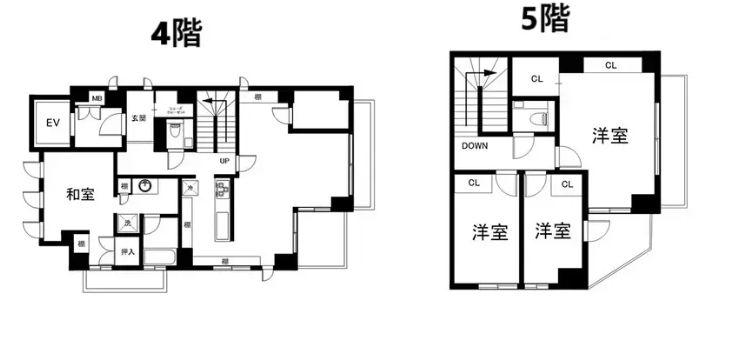 RMS原宿ビル(4LDK/4階)の間取り写真