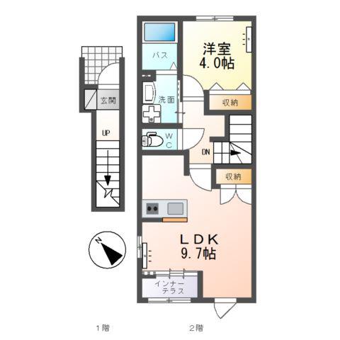 ひたちなか市市毛アパート(1LDK/2階)の間取り写真