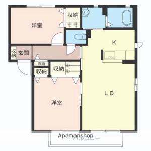 グランシード大間B(2LDK/1階)の間取り写真