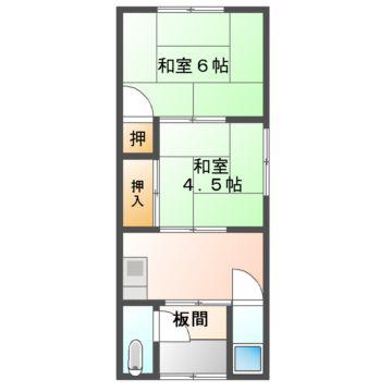 石黒文化 南棟・北棟(2DK/2階)の間取り写真