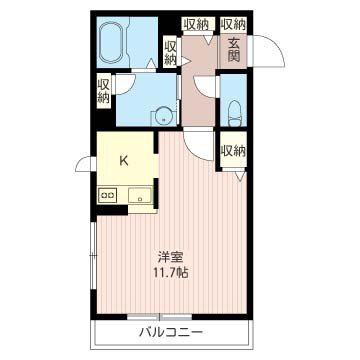 パセオ三軒茶屋(ワンルーム/2階)の間取り写真