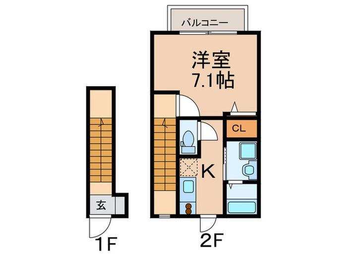 サンフォルテB棟(1K/2階)の間取り写真