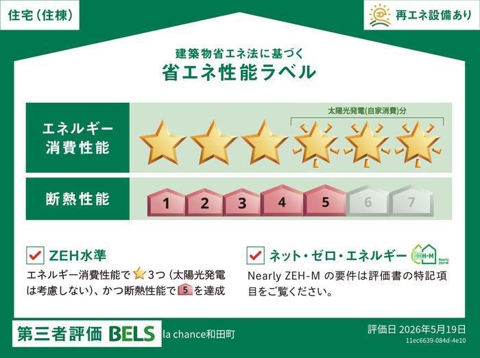 LA CHANCE和田町(1LDK/2階)