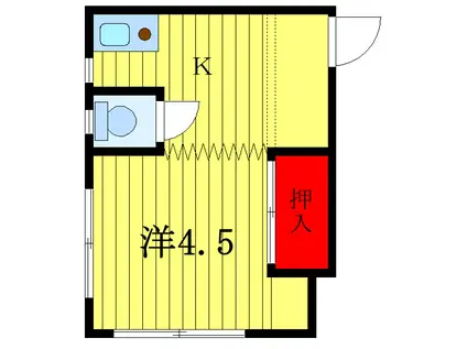 ハウス寿(1K/2階)の間取り写真