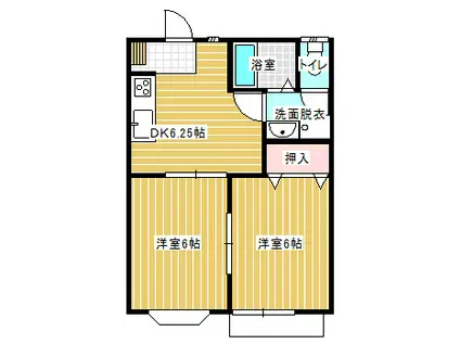 鉢形グリーンハイツ(2DK/1階)の間取り写真