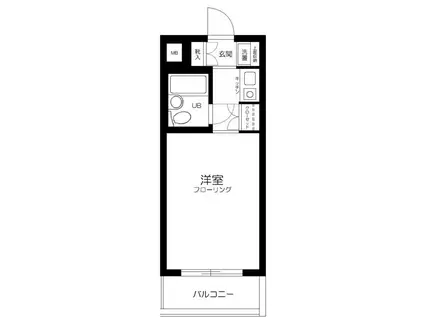 ルーブル新宿西落合(1K/3階)の間取り写真