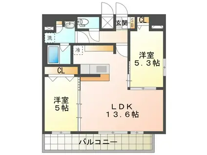 S‐RESIDENCE四日市安島ALOGGIO(2LDK/13階)の間取り写真