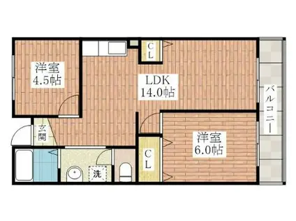 グリーンハイツ星見(2LDK/2階)の間取り写真